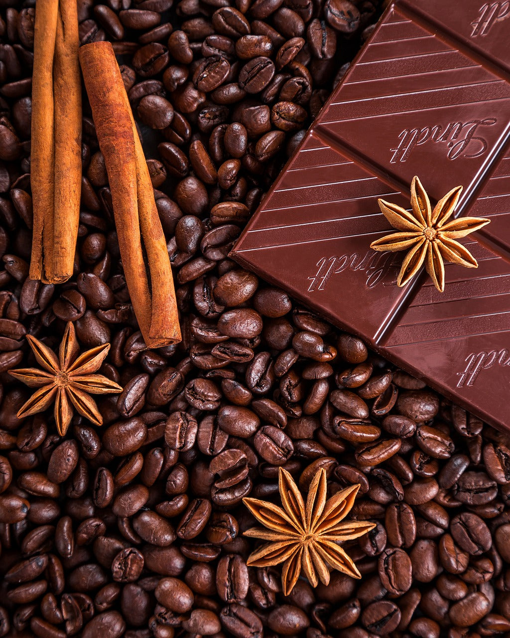 Chocolate Terminology
